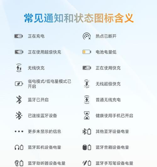 荣耀手机状态栏如何个性化？操作步骤是什么？