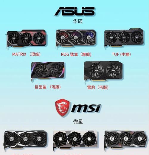 驱动显卡n卡的作用是什么？