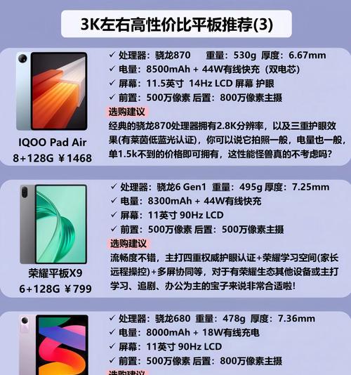 一位数平板电脑使用方法？如何选购合适的平板电脑？