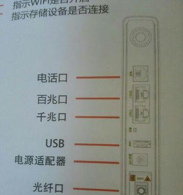 汽车外接网关如何设置？设置外接网关有什么好处？
