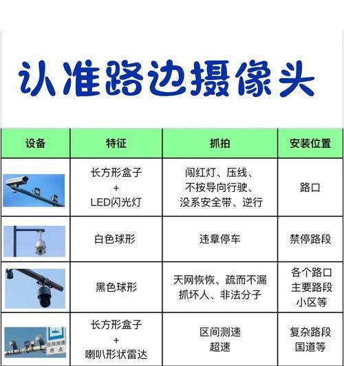 手机外接摄像头无法转动的解决方法是什么？是否需要专业维修？