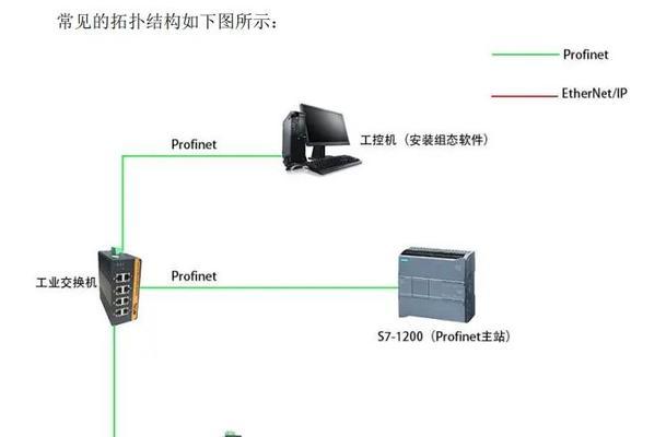 网关需要插网线吗？如何将网关连接到电脑？