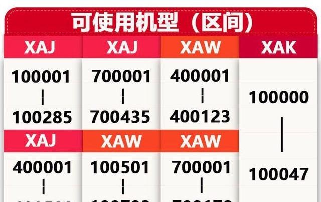 掌机安装switch系统的方法是什么？安装过程中可能会遇到哪些问题？