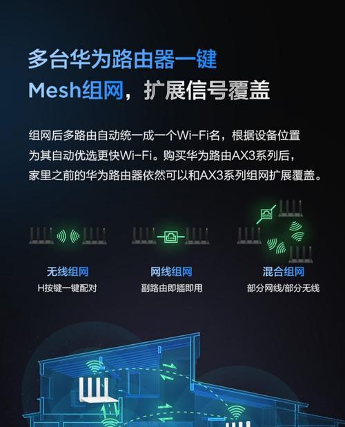 家用无线路由器穿墙王怎么选？哪个品牌更合适？