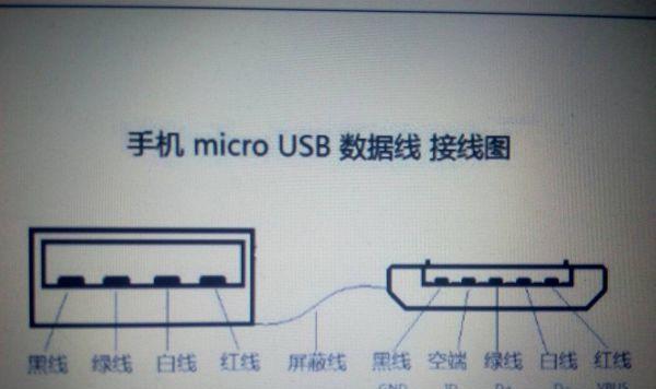 如何通过搜苹果快速找到手机ID？
