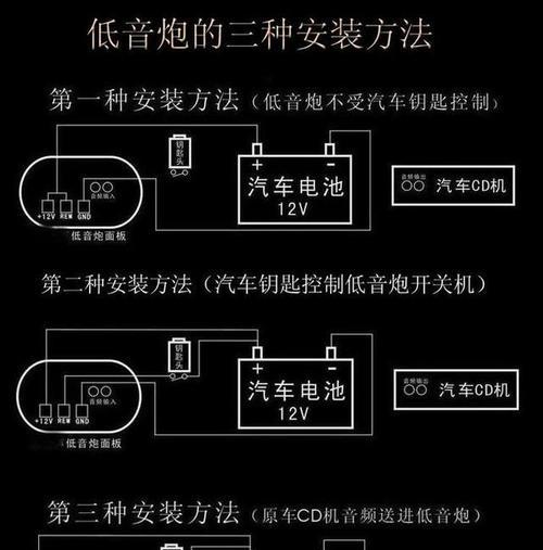 小音响低音炮蓝牙如何连接电脑？连接步骤是怎样的？