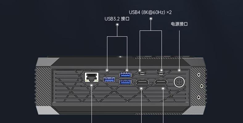 显卡输出接口有哪些类型？如何通过图片识别？