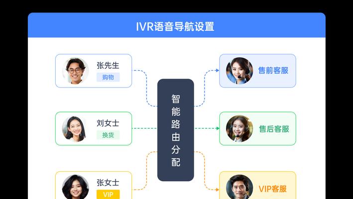 智能终端设备支持哪些操作系统？
