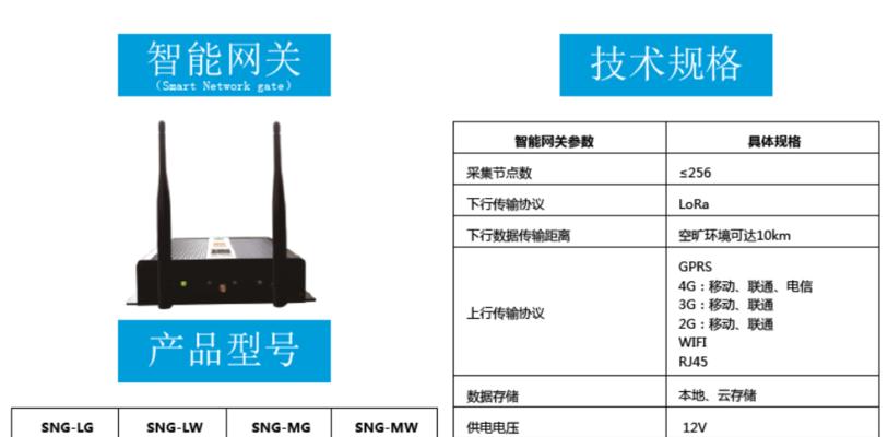 智慧网关直播间怎么设置？设置步骤繁琐吗？