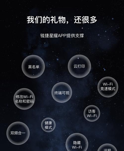 锐捷网关组网设置步骤是什么？