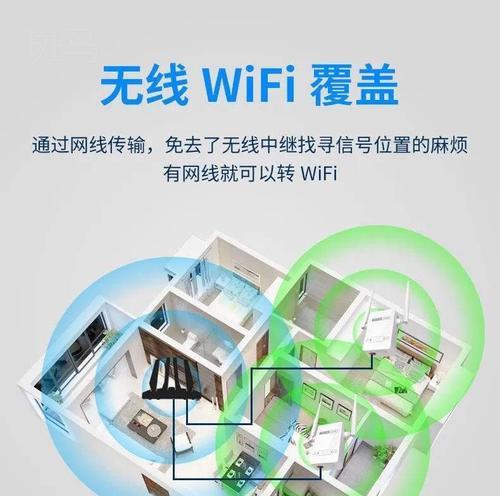 迷你路由器放大器设置方法是什么？