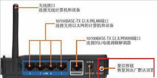 电视连接路由器的步骤和注意事项有哪些？
