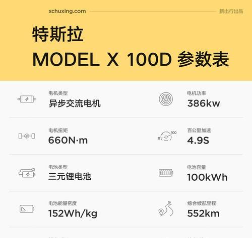 特斯拉车主应该选择哪款智能手表？有什么推荐？