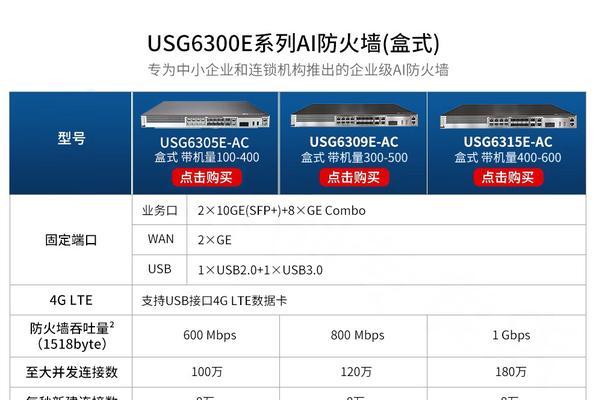 网关散热器结冰如何处理？是否会影响设备性能？