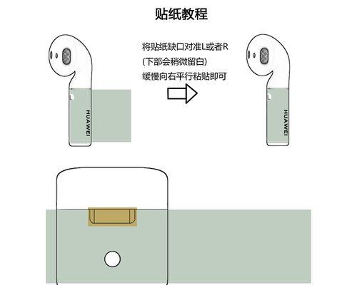 蓝牙耳机盒上应该使用什么标识？
