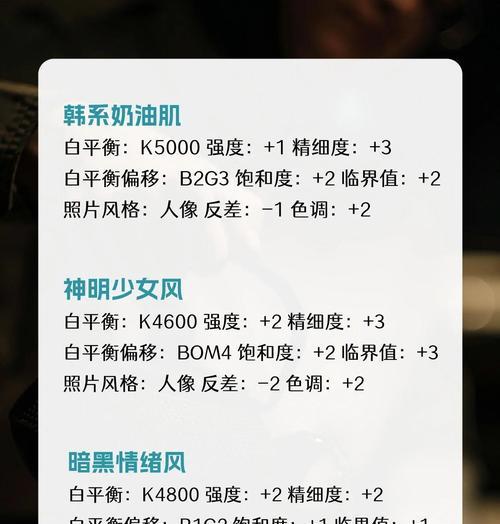 佳能相机参数预览如何设置？