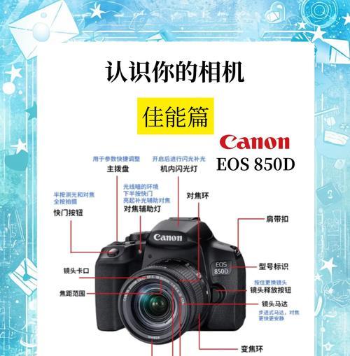 佳能相机参数预览如何设置？