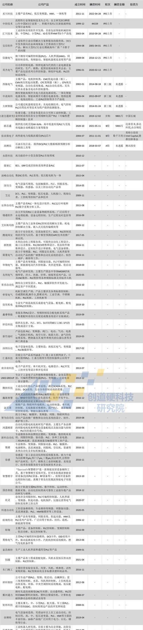人工智能成长板块含义是什么？特点有哪些？