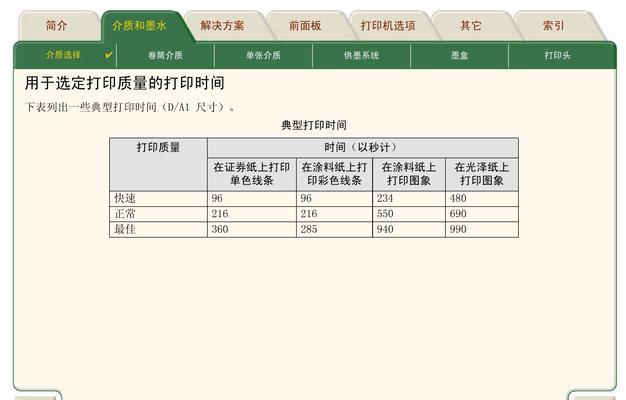 惠普台式电脑截屏操作步骤是什么？