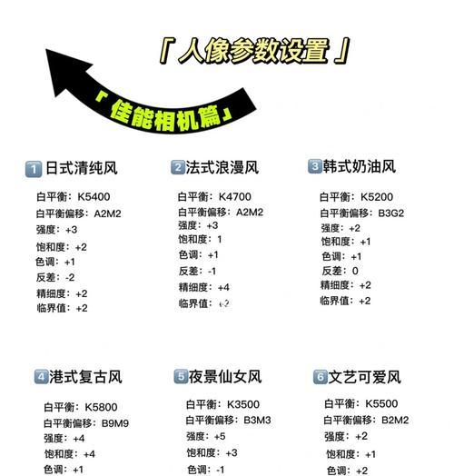 佳能相机蓝调滤镜调整方法有哪些？