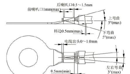 音箱接线端子生锈了，清理方法有哪些？