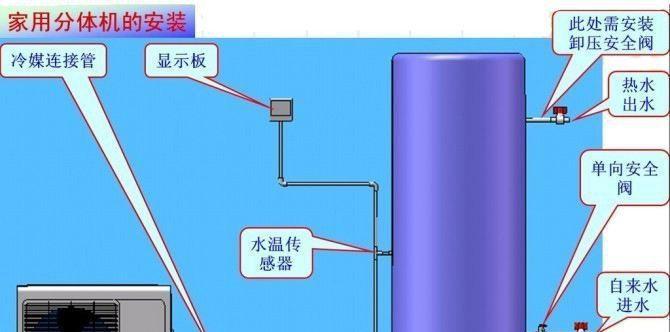 阳台防水热水器安装步骤是什么？安装过程中应注意什么？