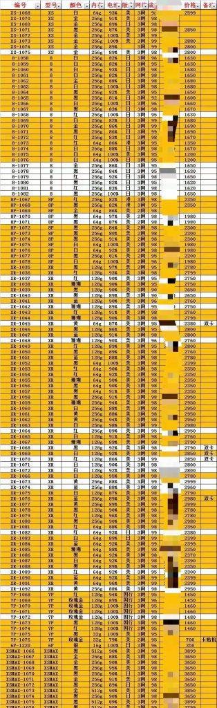 大陆购买日版苹果手机的途径有哪些？