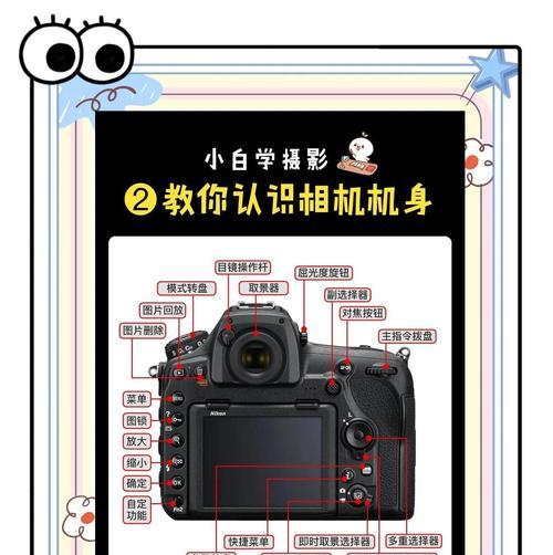 相机镜头指纹快速清理方法有哪些？
