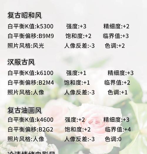 佳能人像拍摄技巧是什么？拍摄后如何调整照片？
