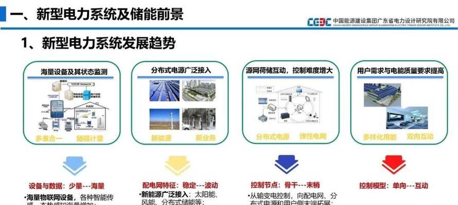 气动弹簧操作系统有哪些？各自的应用场景是什么？