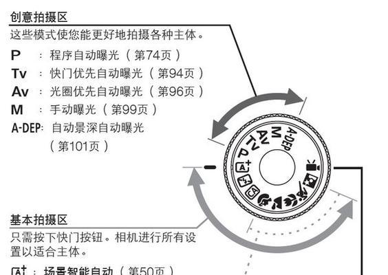 佳能相机怎么开裁切？裁切功能如何使用？