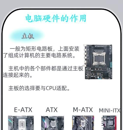 座式电脑配件包含哪些？