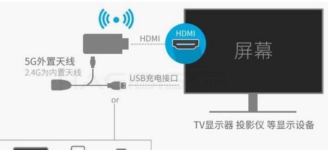 如何实现两台笔记本电脑同屏？