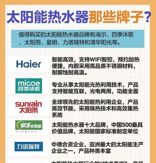 复式公寓怎么选热水器？选购要点有哪些？