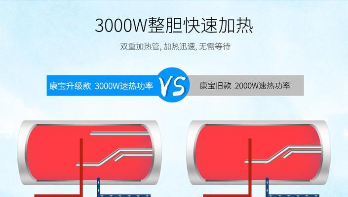 康宝热水器如何正确冲洗？使用中应注意什么？