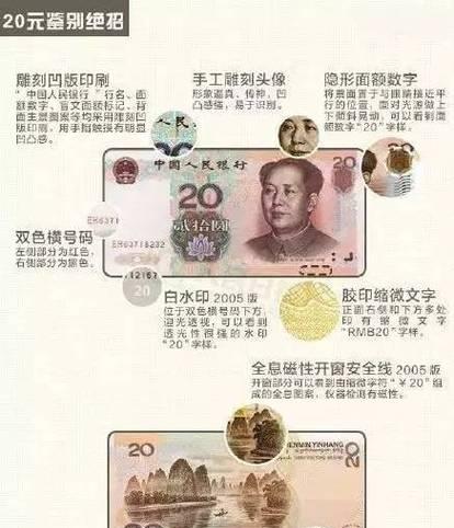 纸币如何折叠放入手机壳？这样做有什么好处？