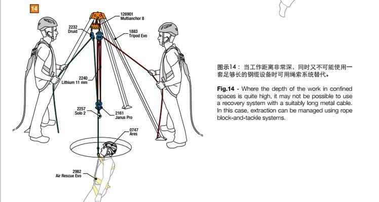 绳子变平板支架使用方法是什么？使用中有哪些技巧？