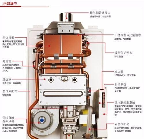 水箱热水器滤芯更换步骤是什么？多久需要更换一次？