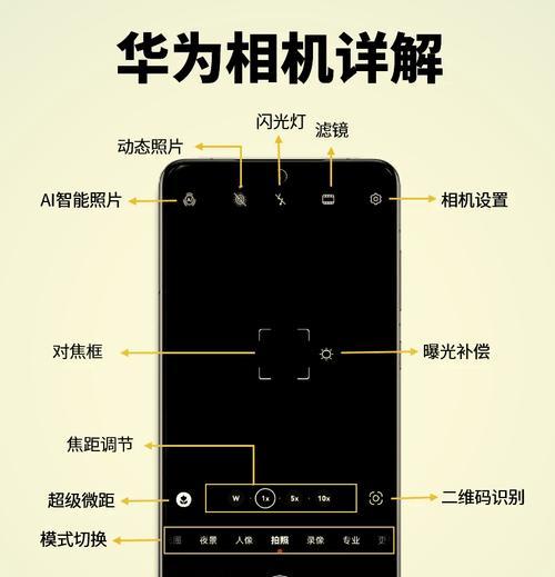 华为mate60微信拍视频怎么用原相机？操作方法是什么？