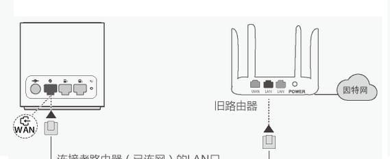 华为路由器断网后怎么恢复？恢复连接的步骤是什么？
