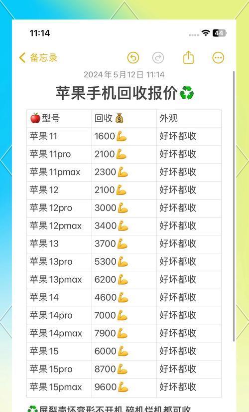新立地区哪里可以回收苹果手机？回收流程和价格是怎样的？