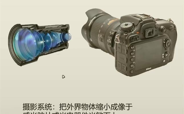 棱镜相机镜头怎么调？调整过程中需要注意什么？