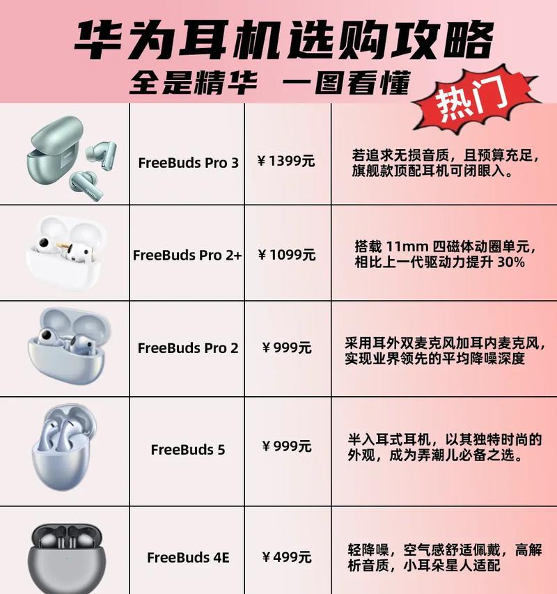 华为耳机如何连接蓝牙？华为耳机蓝牙连接步骤是什么？