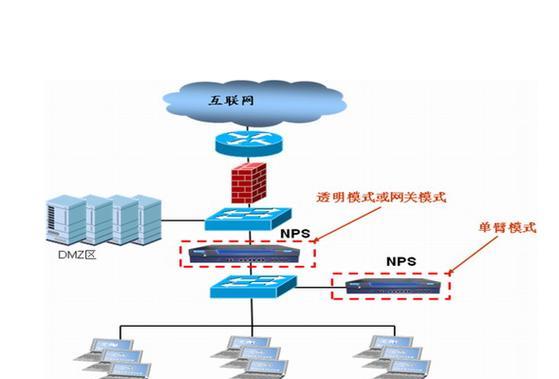 网关清除缓存的正确步骤是什么？清除后有什么好处？