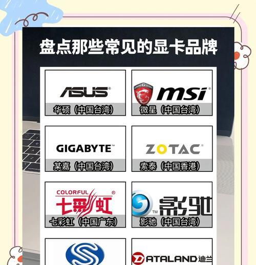 电脑上显卡怎么看什么牌子？如何辨别显卡品牌和型号？