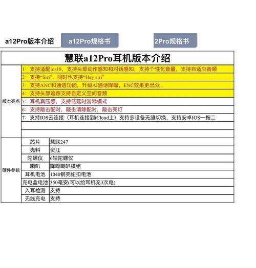 慧联耳机连接电脑蓝牙步骤是什么？连接失败怎么办？