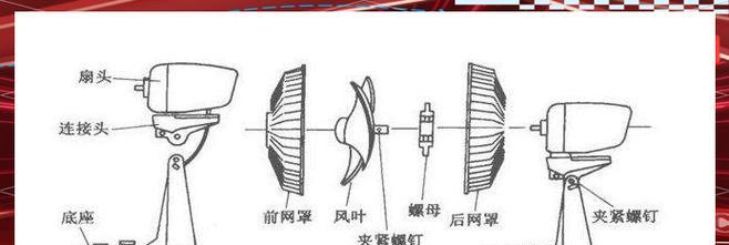 电风扇为什么不运作了呢？常见故障及解决方法有哪些？