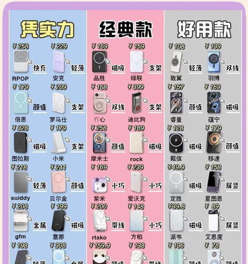 磁吸充电器配合充电宝使用方法是什么？