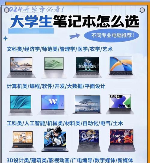 传统电脑与华为电脑相比应如何选择？
