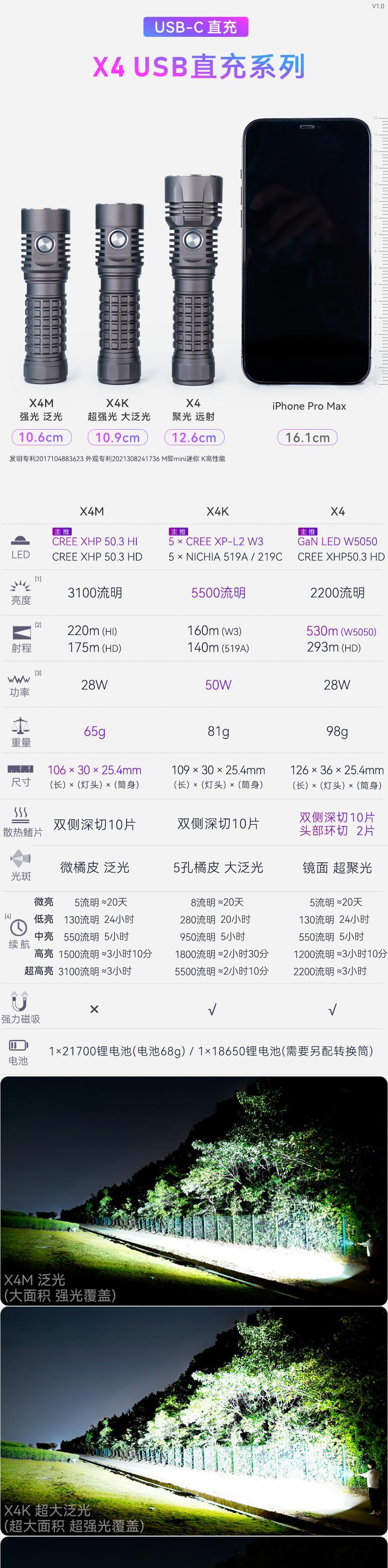 直充电筒充电器使用方法是什么？使用时需要注意什么？